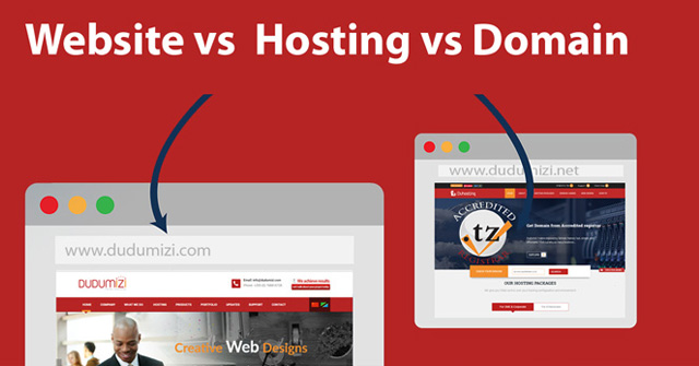 Elewa utofauti kati ya Website, Domain Name na Hosting